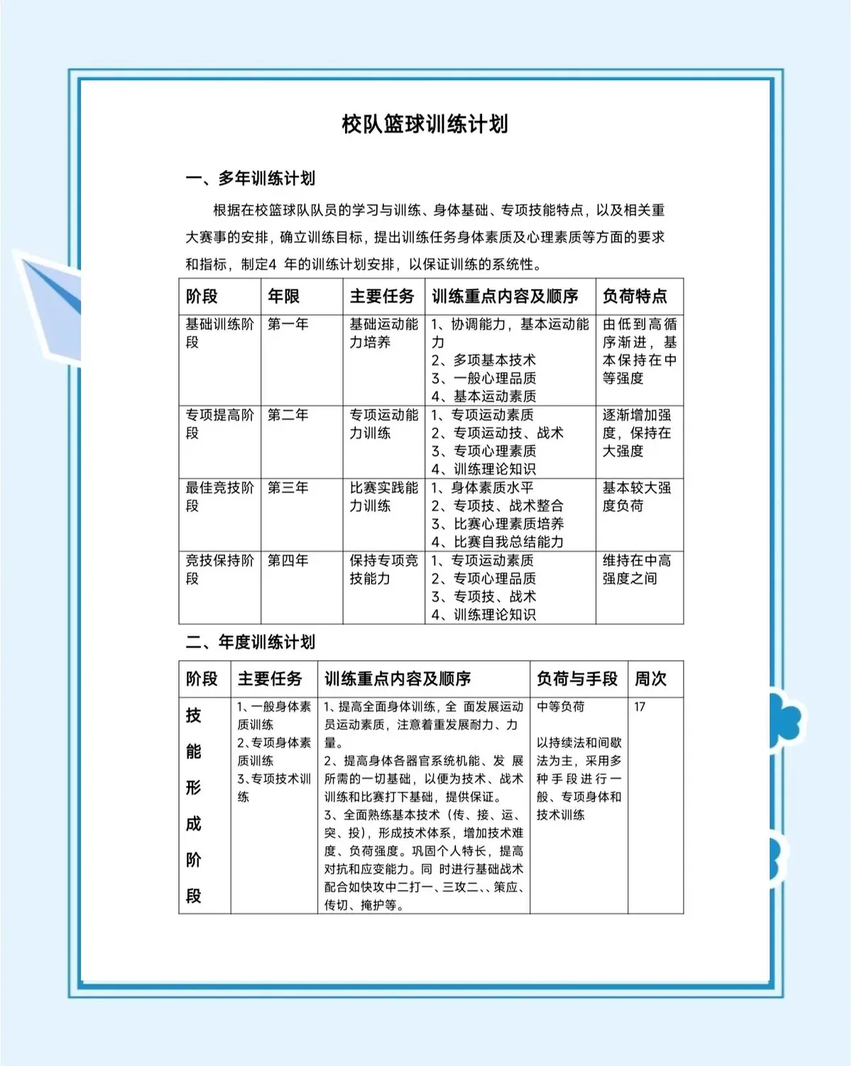 云计算助力篮球运动员数据分析的最佳实践_1